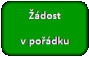 Nová zelená úsporám