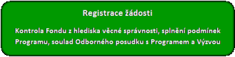 Nová zelená úsporám
