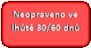 Nová zelená úsporám