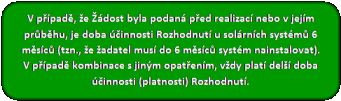 Nová zelená úsporám