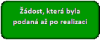 Nová zelená úsporám
