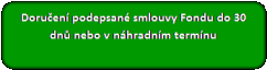 Nová zelená úsporám